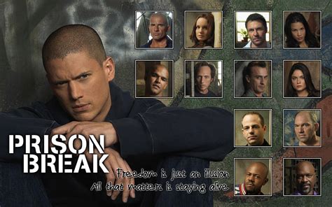 prison break index 720p|Prison Break .